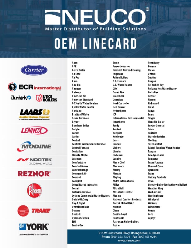 OEM Linecard